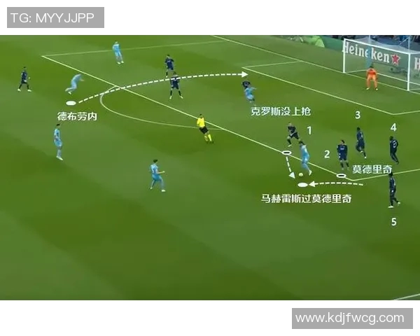 足球边路传中位置精确度对头球成功率影响分析