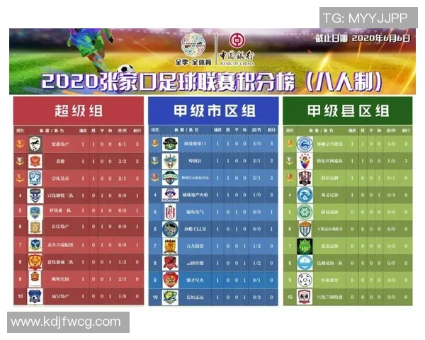 足球联赛积分榜变动对球队心理影响探讨